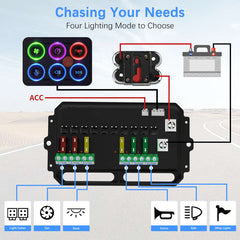 APIELE 6 Gang Multicolored Toggle Momentary Switch Panel, Electronic Relay System For Yachts Trucks Off-Road Vehicles RVs SUVs UTVs ATVs- IP68 Waterproof