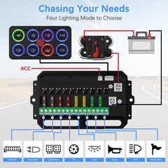 APIELE 8 Gang Multicolored Toggle Momentary Switch Panel, Electronic Relay System for Yachts Trucks Off-Road Vehicles RVs SUVs UTVs ATVs- IP68 Waterproof